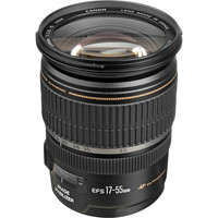 zoom lenses