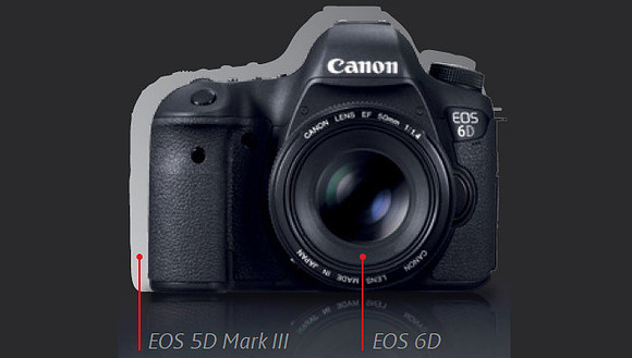canon-eos-5d-mkiii-size-vs-canon-eos-6d