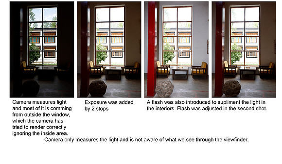 exposure 14b brightness range
