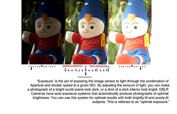 exposure 1b