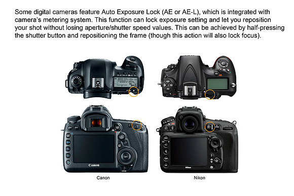 exposure 9d6