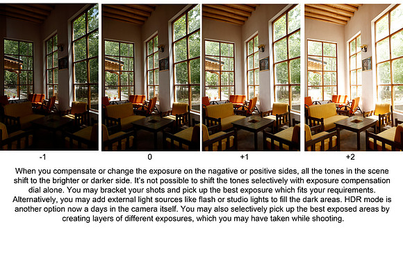 exposure 14c brightness range