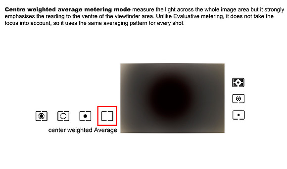 exposure 7c center average
