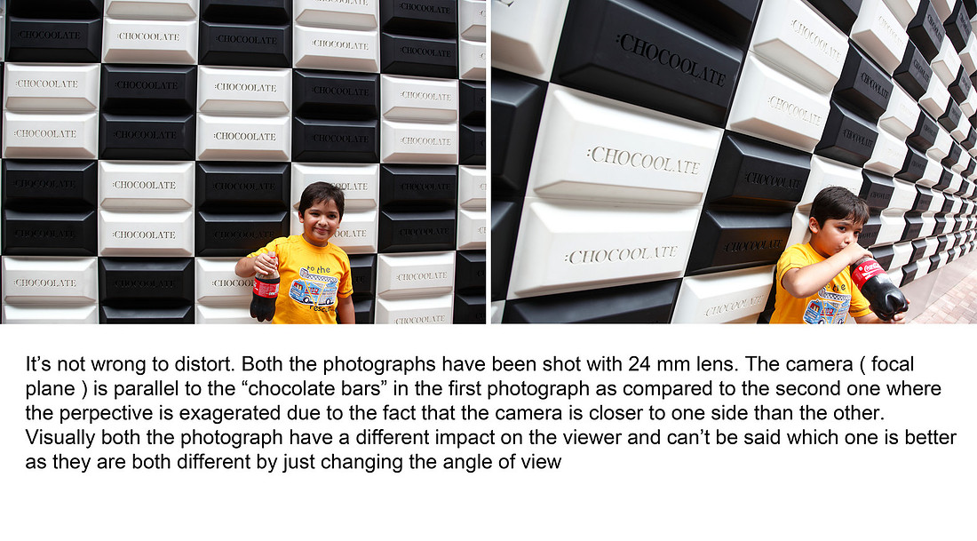 Best online Photography course